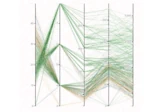 Data Analysis